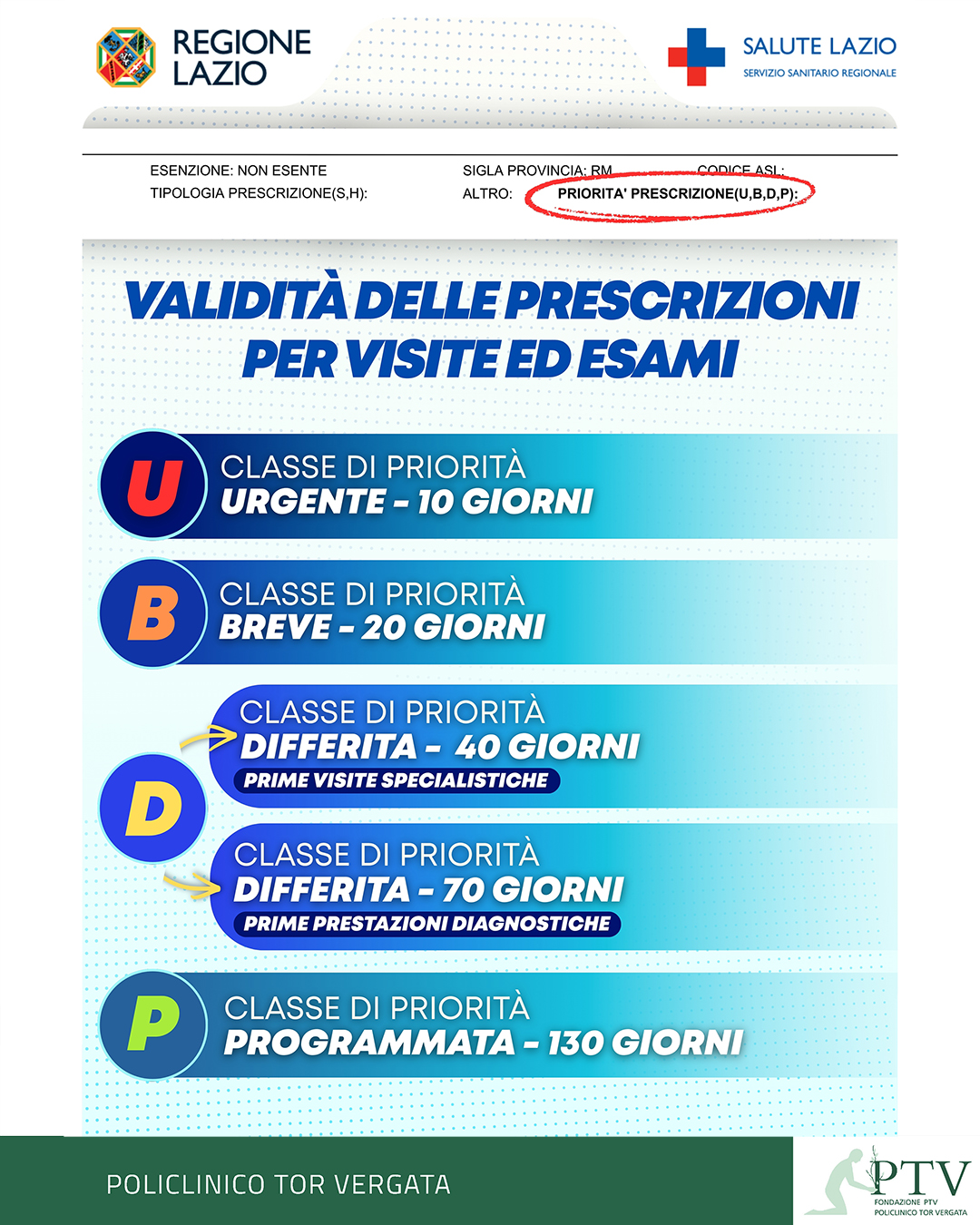 Cambio validità prescrizione medica - Policlinico Tor Vergata - Regione Lazio